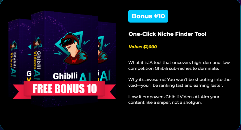 this image showing to the fast action bonuses of Ghibili Videos AI Review